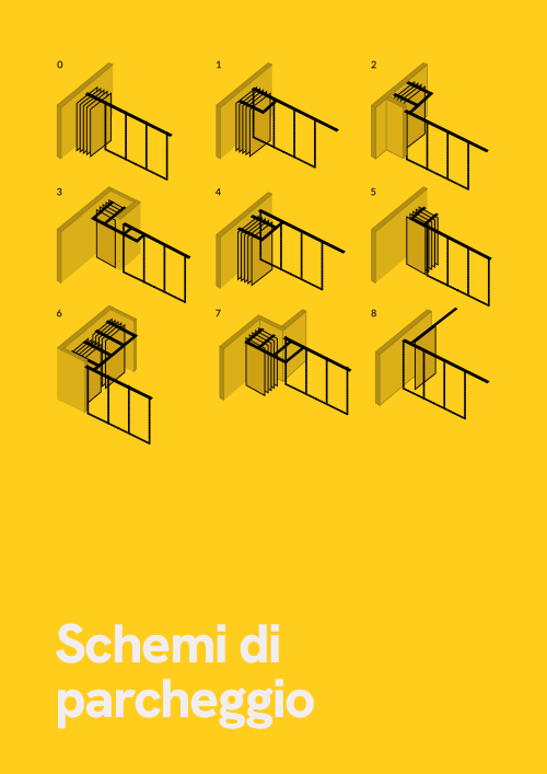 Schemi di parcheggio