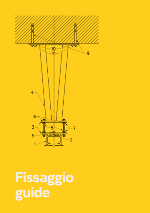 Fissaggio guide