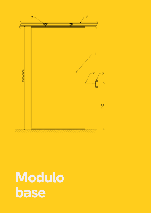 modulo base